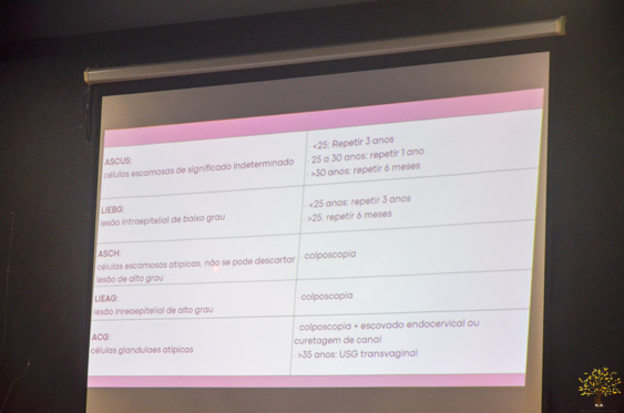 II Encontro Mar�o Lilas: Cuidando da Saude e da Protecao da Mulher em Corn&eacute;lio Proc&oacute;pio - 19/03/2026 - Foto 47