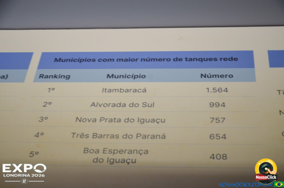 Expo Londrina 2026 em Londrina - 19/04/2026 - Foto 370