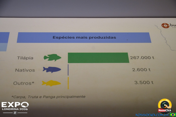 Expo Londrina 2026 em Londrina - 19/04/2026 - Foto 371